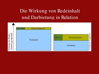 redewirkung_klein redewirkung_klein